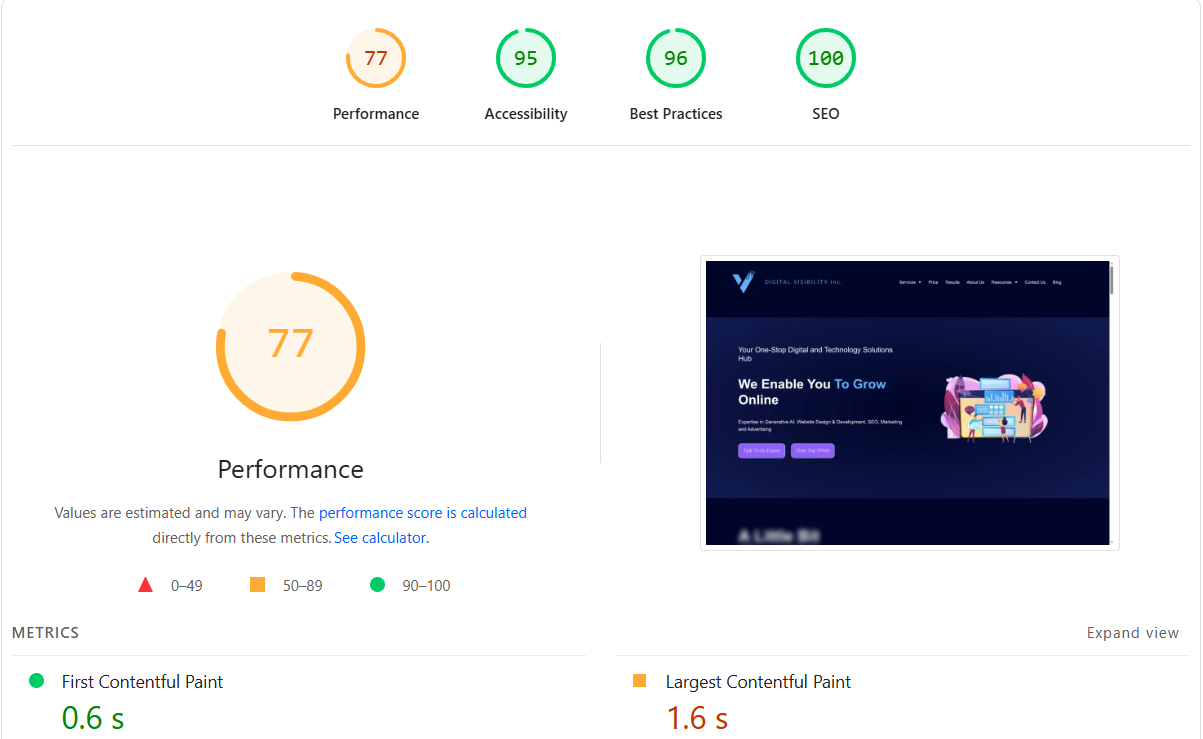 نمونه کار افزایش سرعت سایت - دیجیتال ویزیبیلیتی